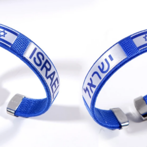 Screen Shot 2020 02 12 at 12.19.03 PM